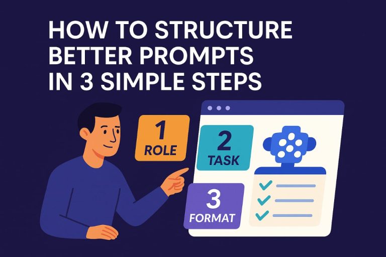 A 2D digital illustration showing a person pointing to labeled cards—Role, Task, and Format—illustrating the 3-step method for how to write better prompts for AI