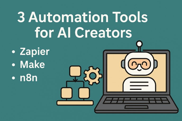 Banner image showing a clean digital illustration of three AI automation tools for AI creators: Zapier, Make, and n8n. Visual elements highlight workflow connections and an organized, modern style matching the GetPrompting brand.